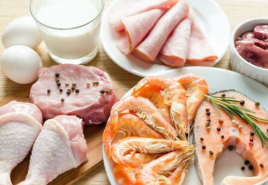 allowed and forbidden foods for the Dukan diet